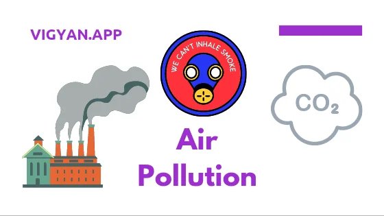 Air Pollution - Causes, Effects and Measures to control and reduce Air Pollution 1 Air Pollution - Causes, Effects and Measures to control