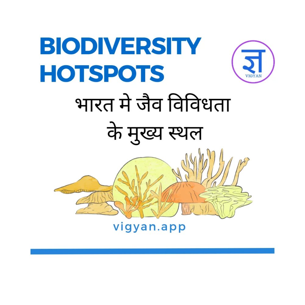भारत मे जैव विविधता के मुख्य स्थल Biodiversity Hotspots in India 1 Biodiversity Hotspots in India
